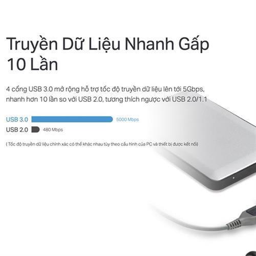 Hub chuyển đổi Type C 4 in 1 TP-Link UH400 Màu Đen