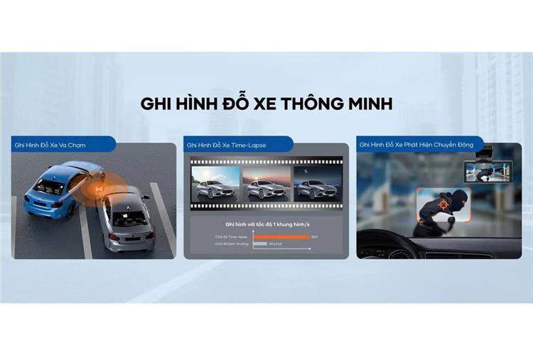 Camera hành trình xe hơi ghi hình trước sau 2K Cảnh Báo Giọng Nói 4G GPS Vietmap SpeedMap M2 Màu Đen