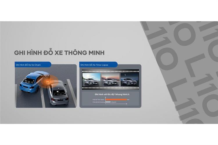 Camera hành trình xe hơi 2K Cảnh Báo Giọng Nói 4G GPS Vietmap L110 Màu Đen