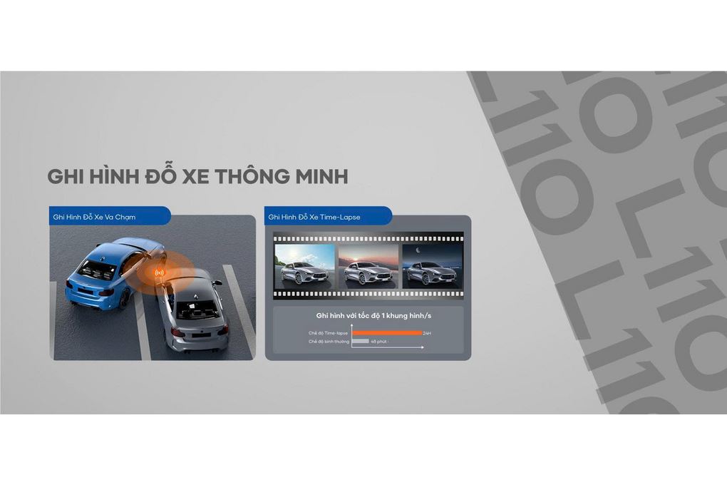 Camera hành trình xe hơi 2K Cảnh Báo Giọng Nói 4G GPS Vietmap L110 Màu Đen