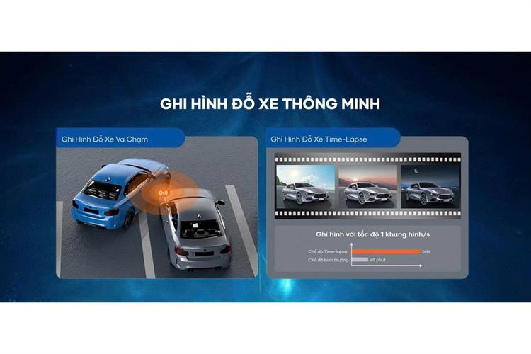 Camera hành trình xe hơi ghi hình trước sau 4K Cảnh Báo Giọng Nói GPS Vietmap R440 Màu Đen