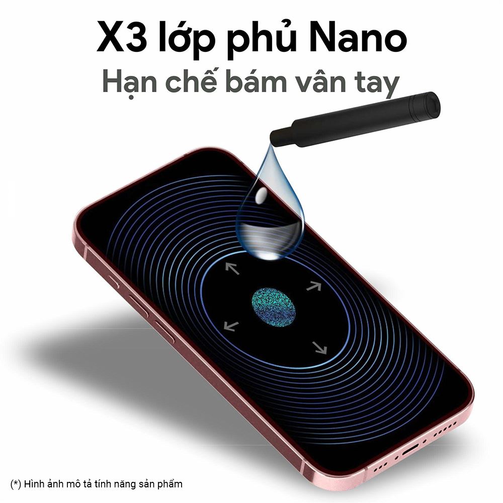 Miếng dán kính cường lực iPhone 13/13 Pro/14/16e/17e DEKEY 3D Quintessence Màu Trắng