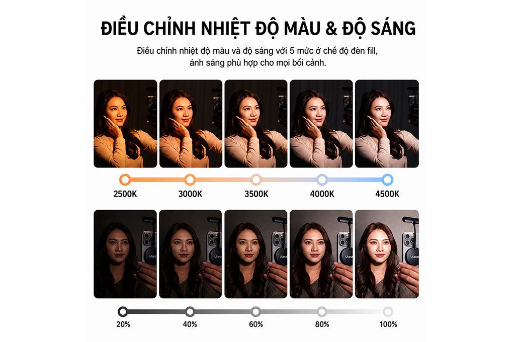 Đèn Livestream Magnetic Cổ Vịt Gắn Điện Thoại 2W 400mAh Ulanzi M10 Màu Đen