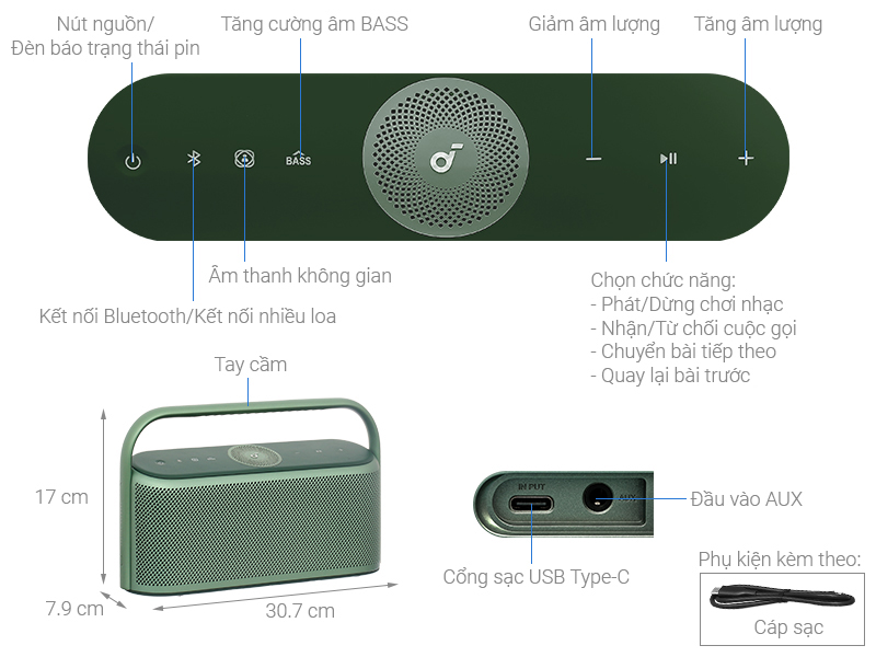 Loa Bluetooth soundcore Motion X600