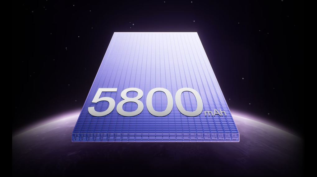 OPPO Reno13 F 5G 12GB/512GB - Dung lượng pin 5800 mAh