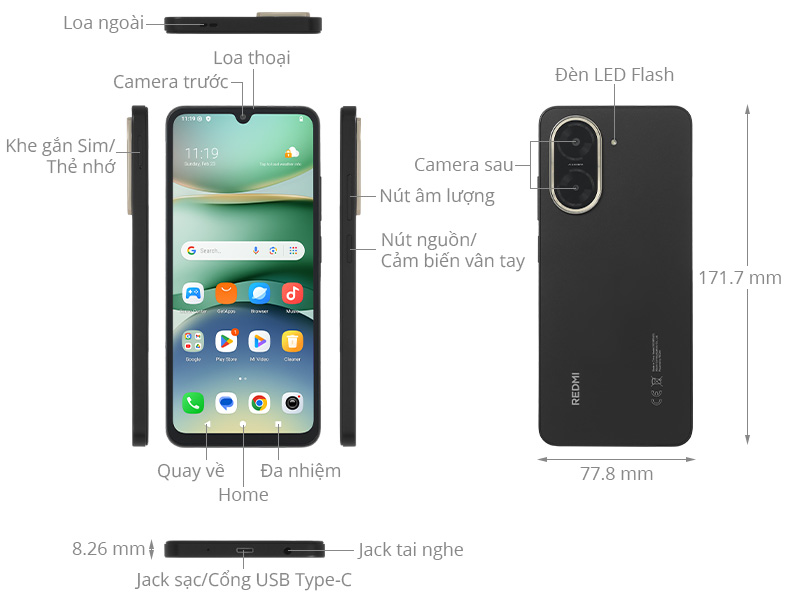 Xiaomi Redmi A5 4GB/128GB