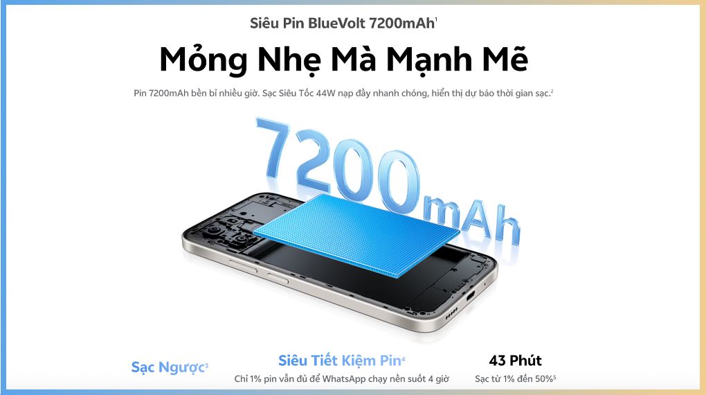 Pin 7200 mAh và sạc 44W giúp duy trì năng lượng ổn định, mang lại trải nghiệm sử dụng yên tâm suốt ngày dài trên vivo Y31d Pin 7200 mAh và sạc 44W giúp duy trì năng lượng ổn định, mang lại trải nghiệm sử dụng yên tâm suốt ngày dài trên vivo Y31d