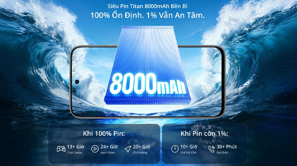 realme C100 sở hữu pin khủng 8000 mAh, giúp bạn xem video suốt 24 tiếng hay dùng bản đồ cả ngày mà không lo sạc realme C100 sở hữu pin khủng 8000 mAh, giúp bạn xem video suốt 24 tiếng hay dùng bản đồ cả ngày mà không lo sạc