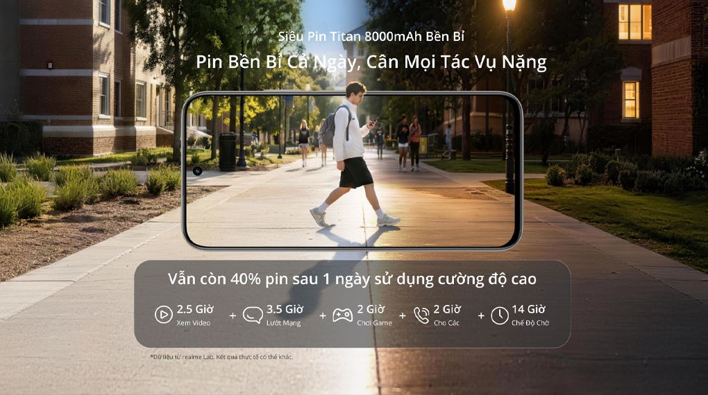 Với realme C100 8GB/256GB, dù chỉ còn 1% pin bạn vẫn gọi điện thêm được 30 phút, cực kỳ hữu ích lúc khẩn cấp Với realme C100 8GB/256GB, dù chỉ còn 1% pin bạn vẫn gọi điện thêm được 30 phút, cực kỳ hữu ích lúc khẩn cấp