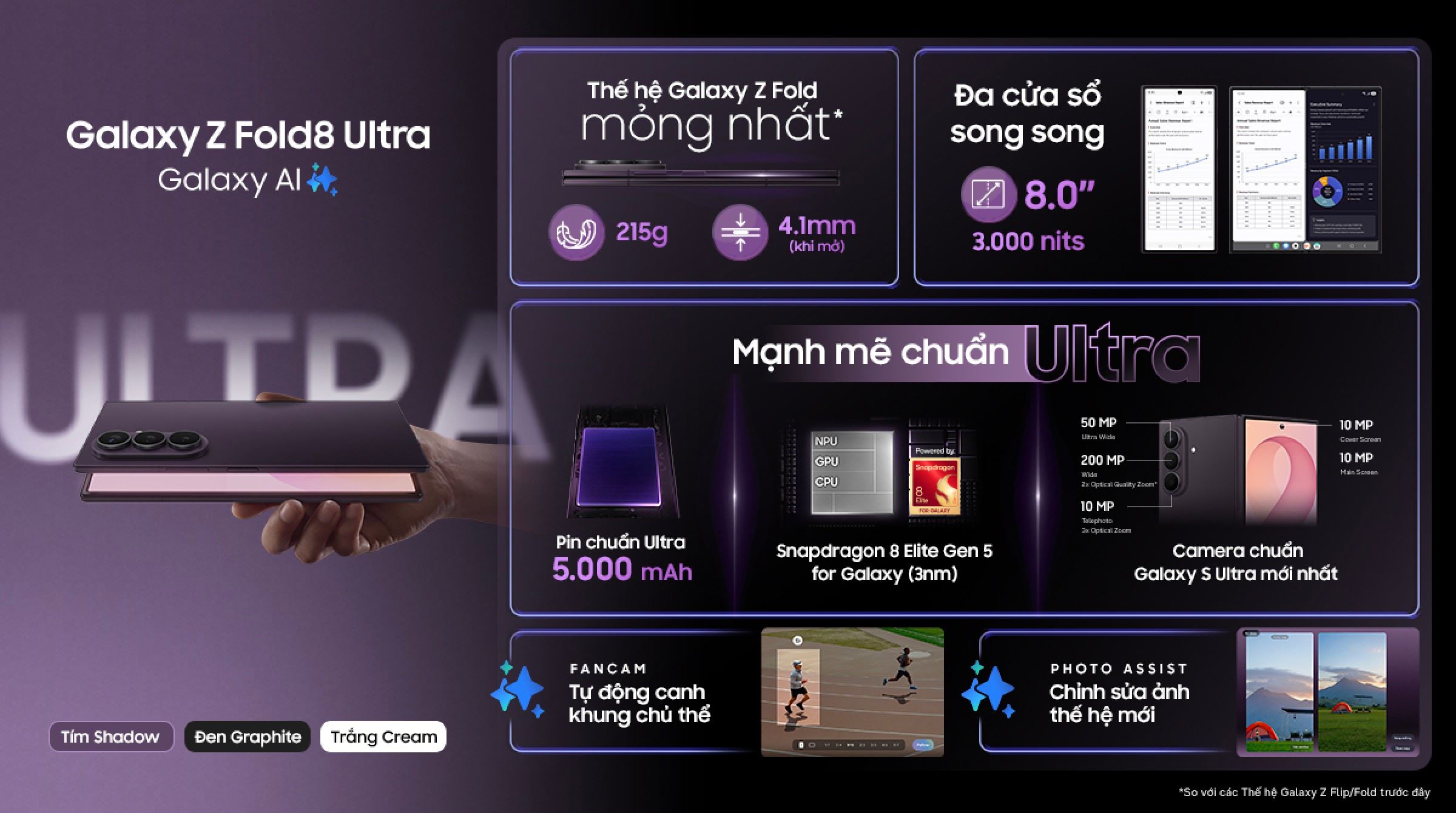 Điện thoại Samsung Galaxy Z Fold8 Ultra 12GB/256GB Màu Trắng