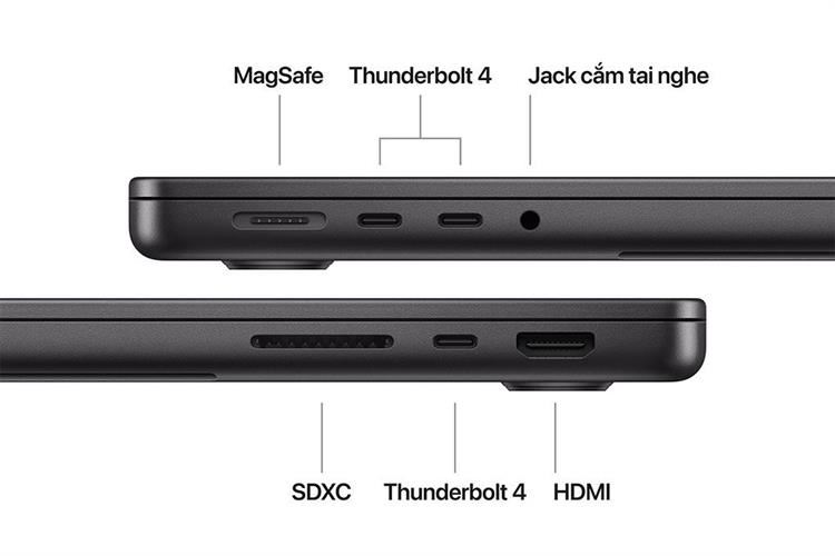 Laptop MacBook Pro 14 inch M4 24GB/1TB Màu Đen