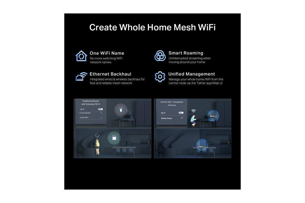 Router Wifi 7 TP-Link Archer BE600 Màu Đen