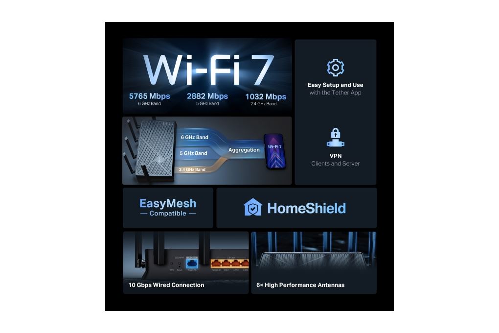 Router Wifi 7 TP-Link Archer BE600 Màu Đen