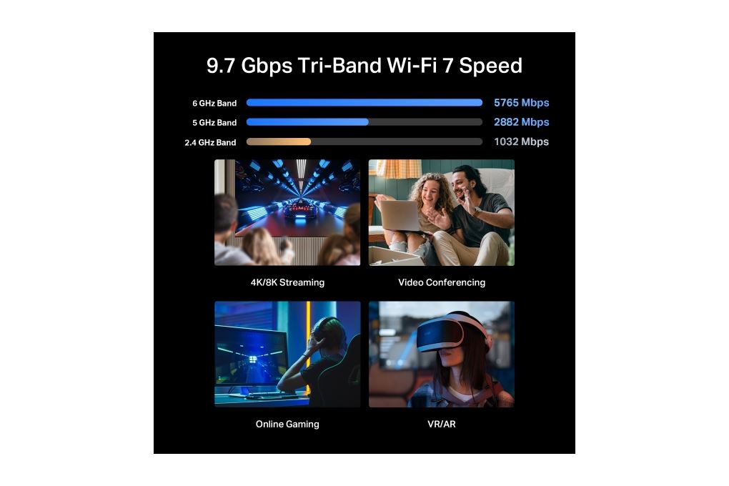 Router Wifi 7 TP-Link Archer BE600 Màu Đen