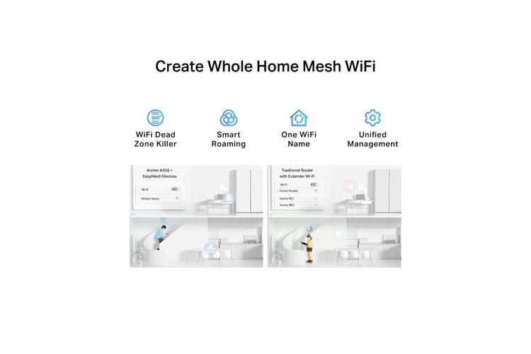 Router Wifi 7 TP-Link Archer AX56(EU) Màu Trắng