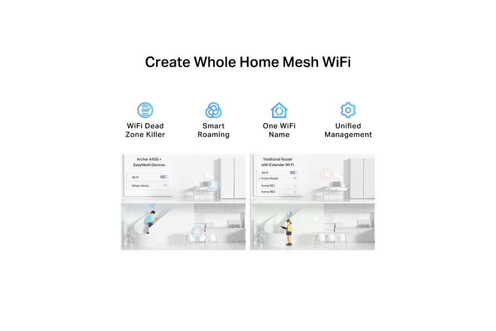 Router Wifi 7 TP-Link Archer AX56(EU)