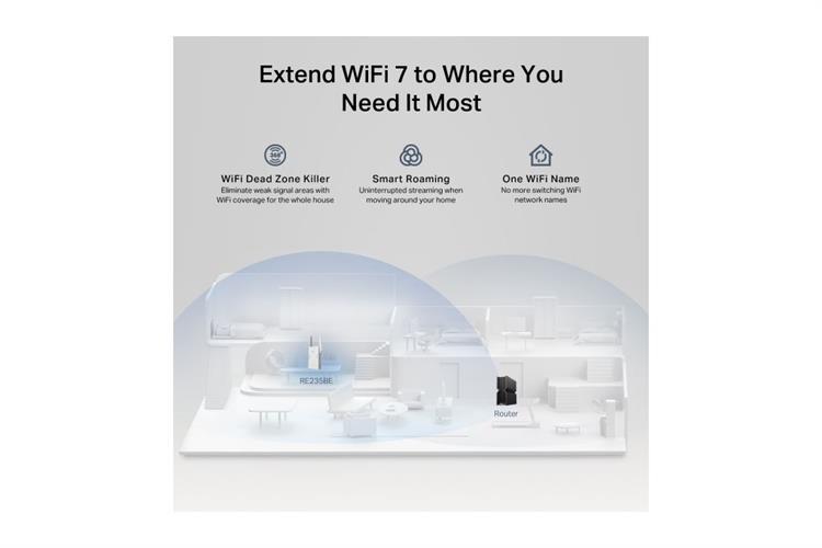 Router Wifi 7 TP-Link RE235BE Màu Trắng