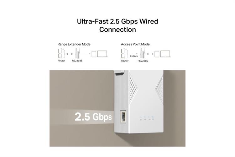 Router Wifi 7 TP-Link RE235BE Màu Trắng