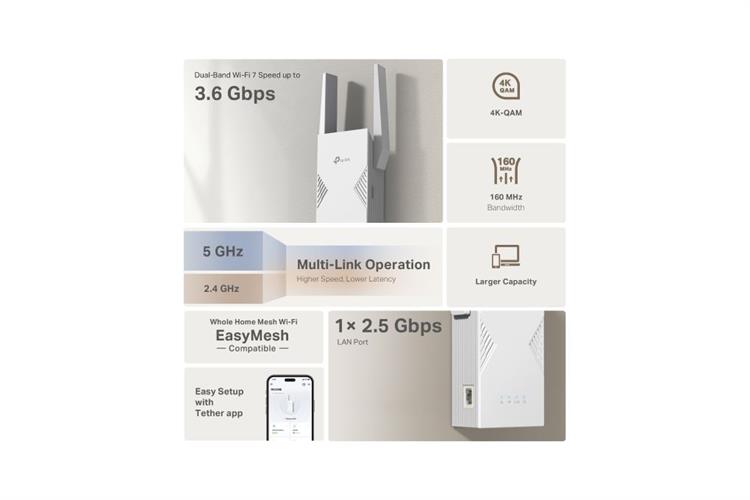 Router Wifi 7 TP-Link RE235BE Màu Trắng