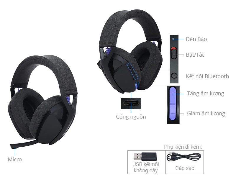 Tai nghe Bluetooth Chụp Tai Gaming Logitech G321