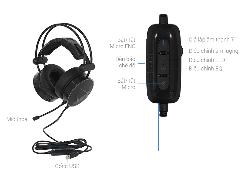 Tai nghe Chụp Tai USB DAREU EH722X PRO