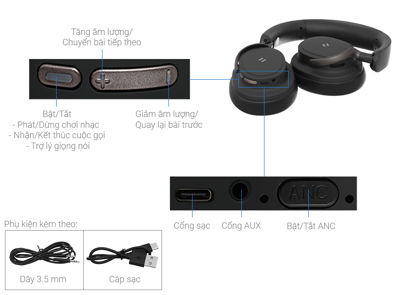 Tai nghe Bluetooth Chụp Tai Havit Space NC01H