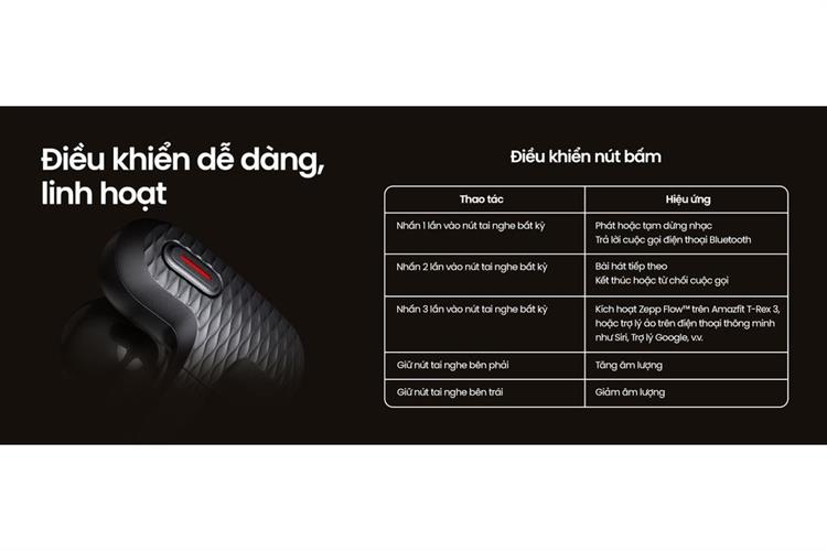 Tai nghe Bluetooth Open-Ear OWS Amazfit A2427 UP Màu Đen