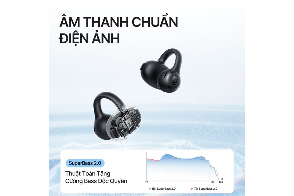 Tai nghe Bluetooth Open-Ear OWS Baseus Bass BC1 Lite Màu Trắng