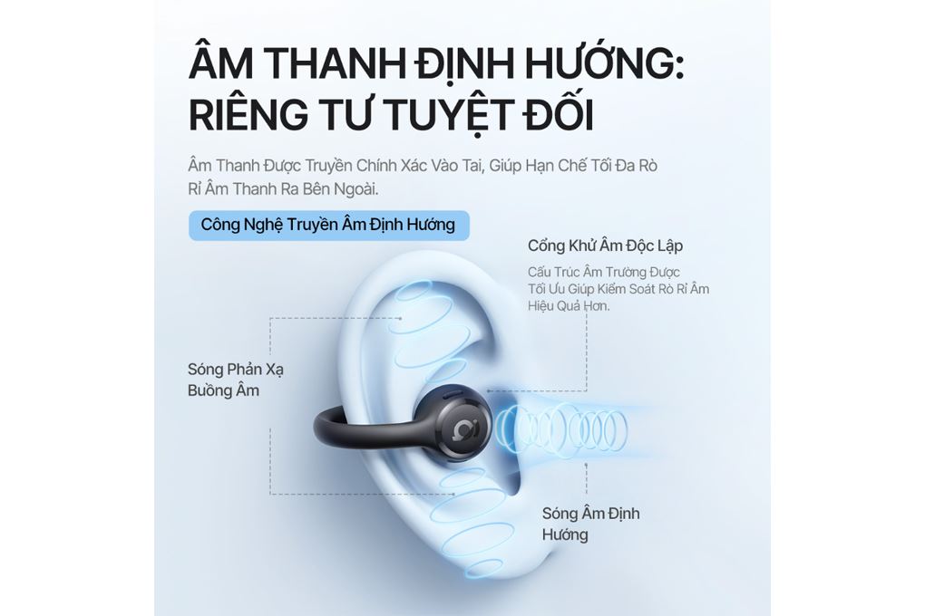 Tai nghe Bluetooth Open-Ear OWS Baseus Bass BC1 Lite Màu Xanh Dương