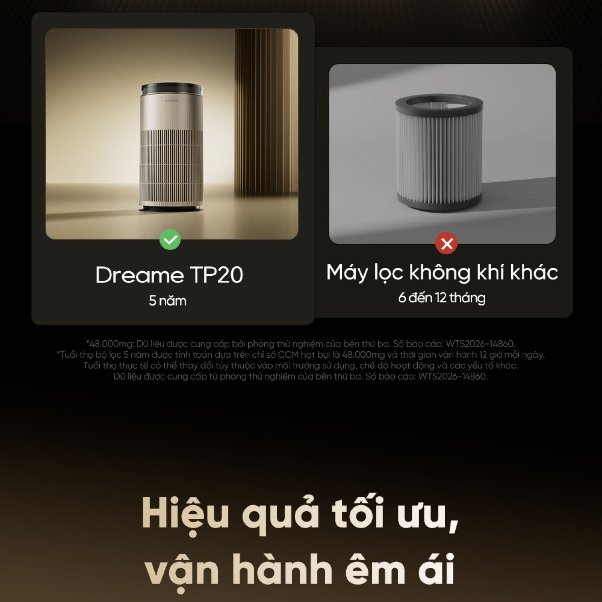Máy lọc không khí Dreame TP20 45W Màu Đen - Vàng đồng