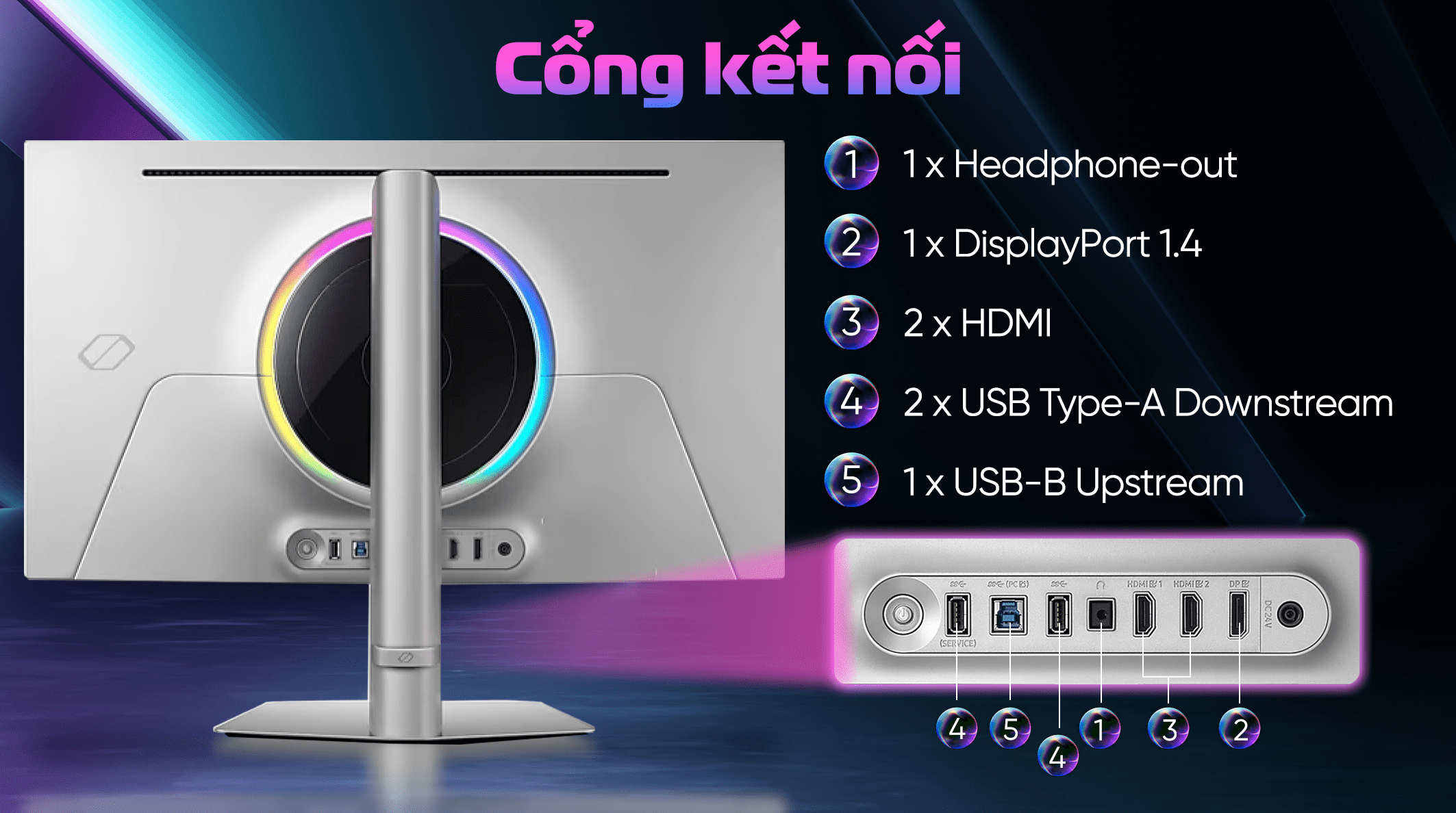 Màn hình Gaming Samsung Odyssey OLED G8 G81SF LS27FG812SEXXV 27 inch 4K - Cổng kết nối