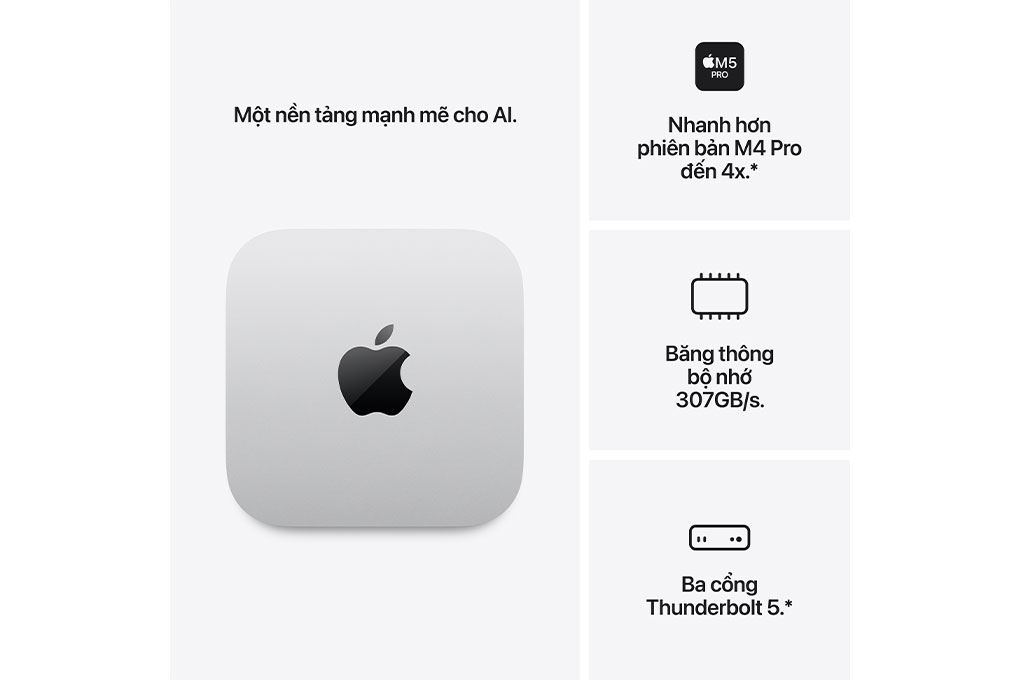 Mac mini M5 Pro 48GB/1TB Màu Bạc