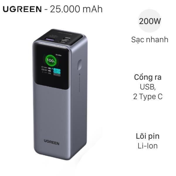 Pin sạc dự phòng 25000mAh Type C PD QC 3.0 200W Ugreen PB722 Pin sạc dự phòng 25000mAh Type C PD QC 3.0 200W Ugreen PB722