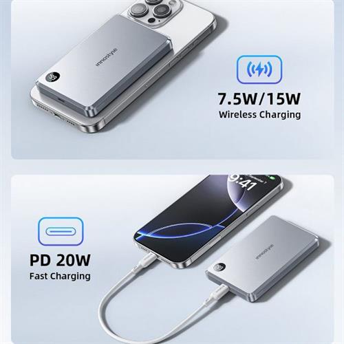 Pin sạc dự phòng Polymer 10000 mAh Type C PD 20W Innostyle IMS10KSG - Xám Nhạt Màu Xám