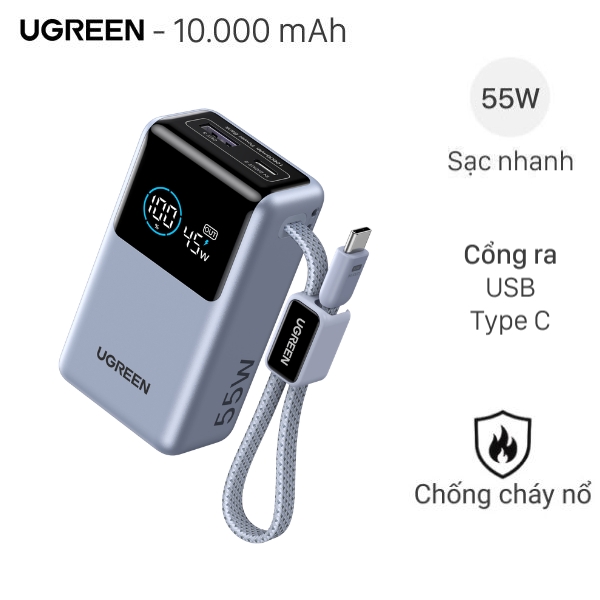 Ugreen 55W PB727