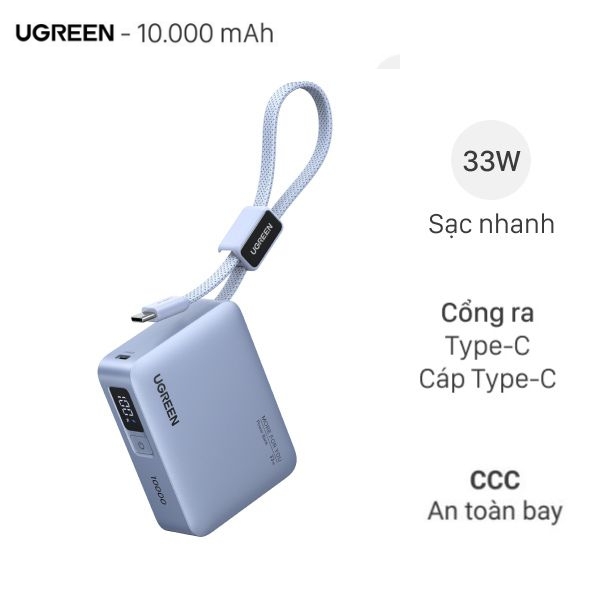 Ugreen 33W PB584