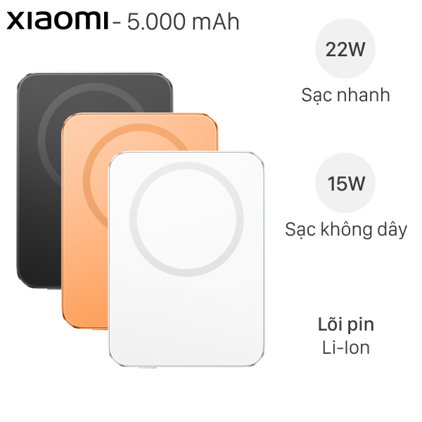 Xiaomi Ultrathin 22.5W MDY-20-EB