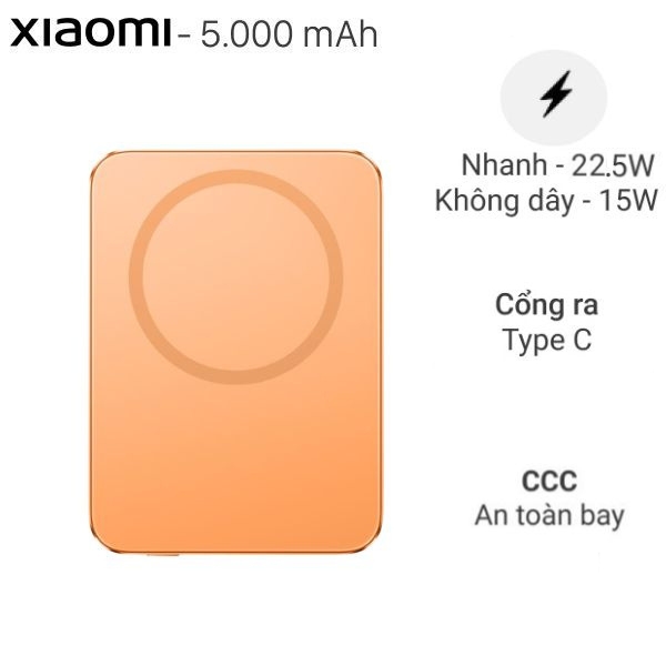 Xiaomi Ultrathin 22.5W MDY-20-EB
