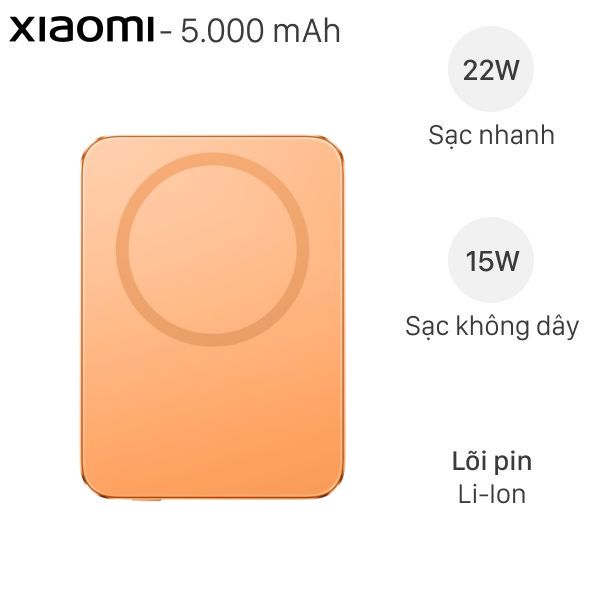Xiaomi Ultrathin 22.5W MDY-20-EB