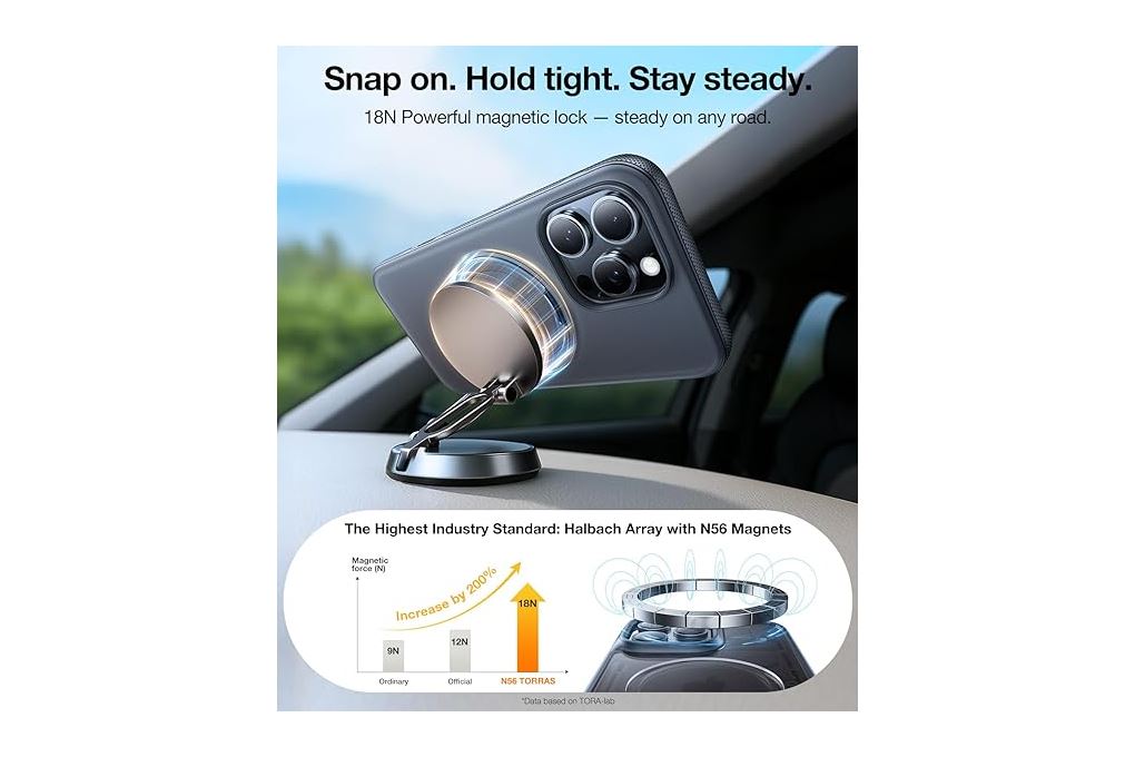 Ốp lưng Magnetic 360 Stand iPhone 16 Pro Max ONEO TORRAS Màu Đen
