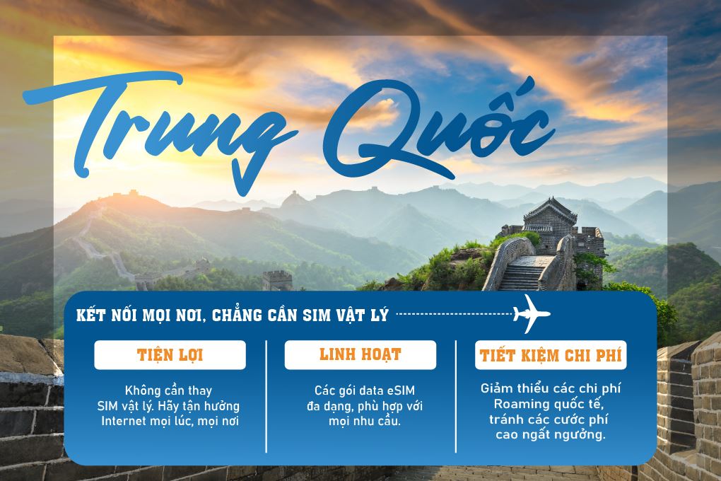 eSIM du lịch Bluecom China 1GB/Ngày 2 Ngày - 2
