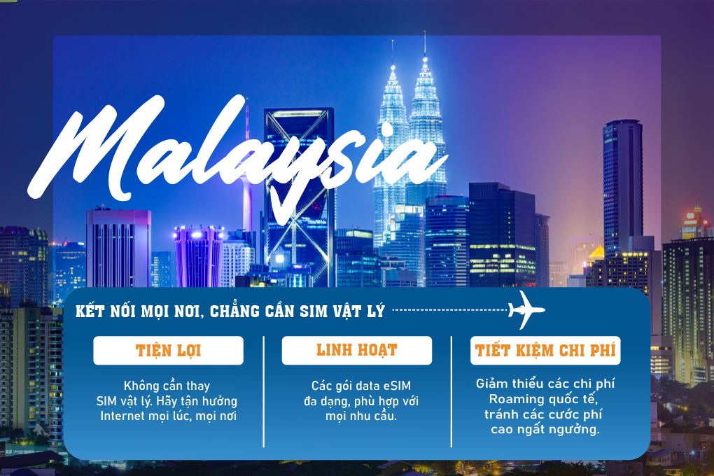 eSIM du lịch Bluecom Malaysia 1GB/Ngày 5 Ngày