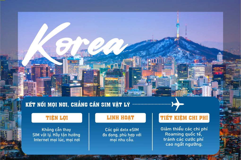 eSIM du lịch Bluecom South Korea 4GB/7 Ngày - 2