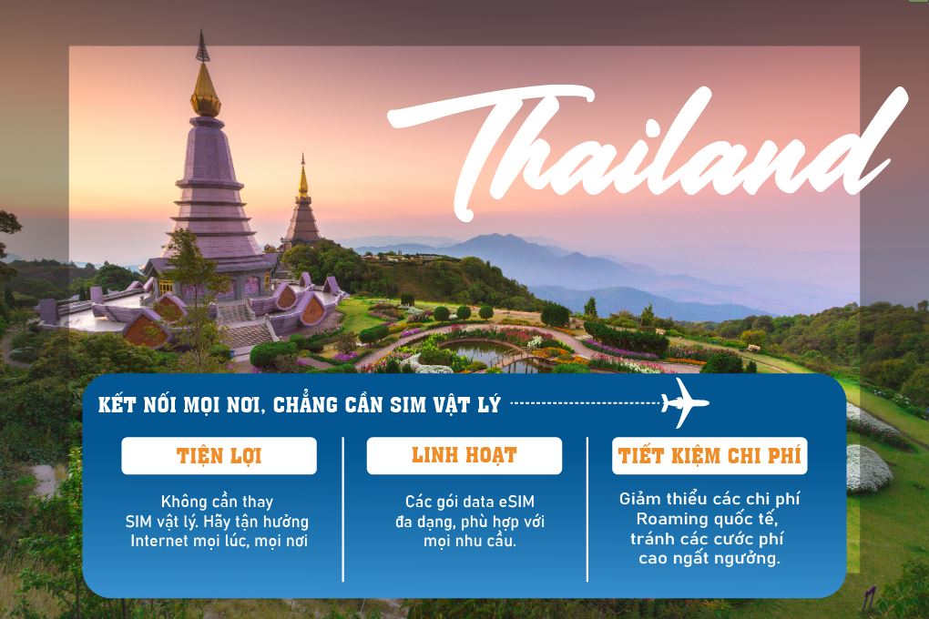 eSIM du lịch Bluecom Thailand 8GB/15 Ngày