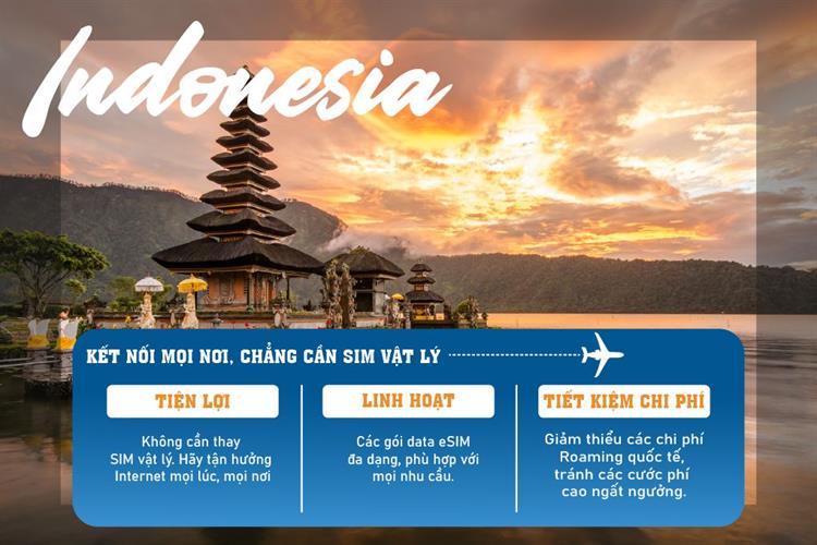 eSIM du lịch Bluecom Indonesia 2GB/Ngày