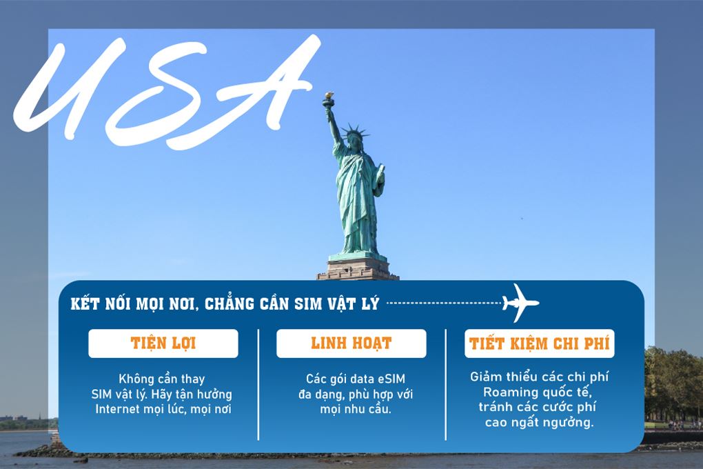 eSIM du lịch Bluecom United States 3GB/30 Ngày
