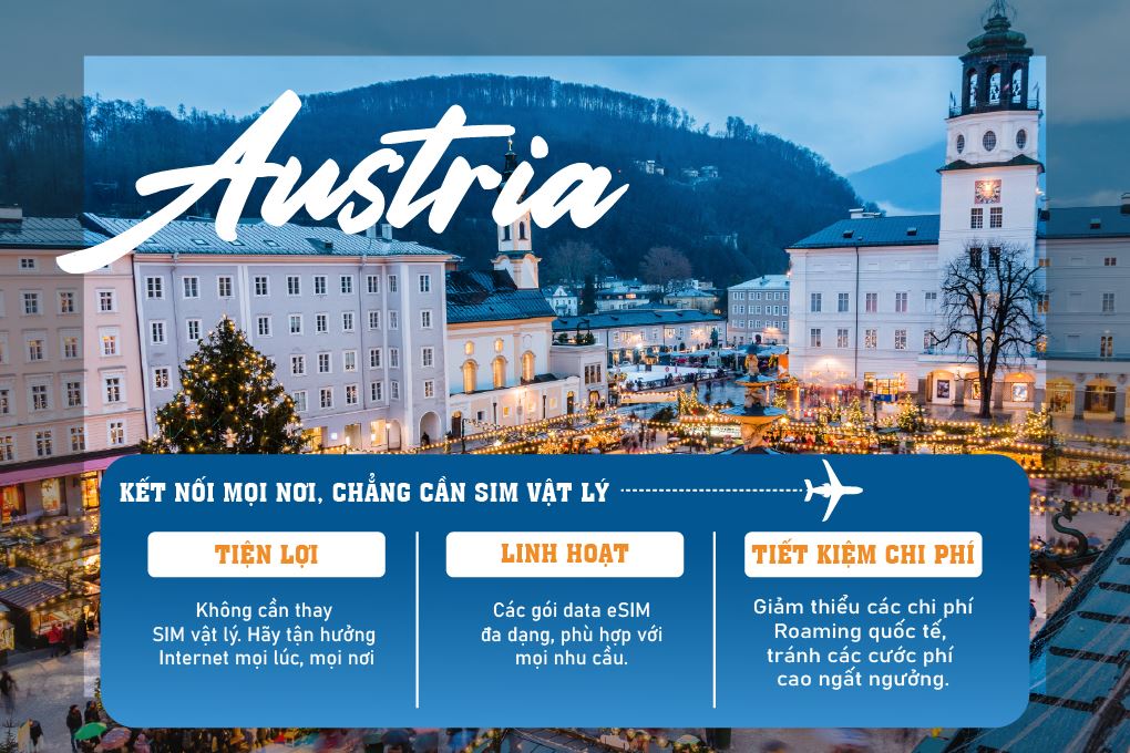 eSIM du lịch Bluecom Austria 3GB/15 Ngày - 2