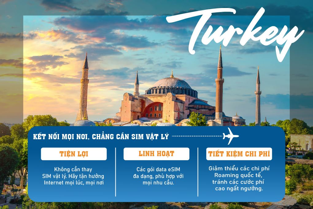eSIM du lịch Bluecom Turkey 4GB/7 Ngày