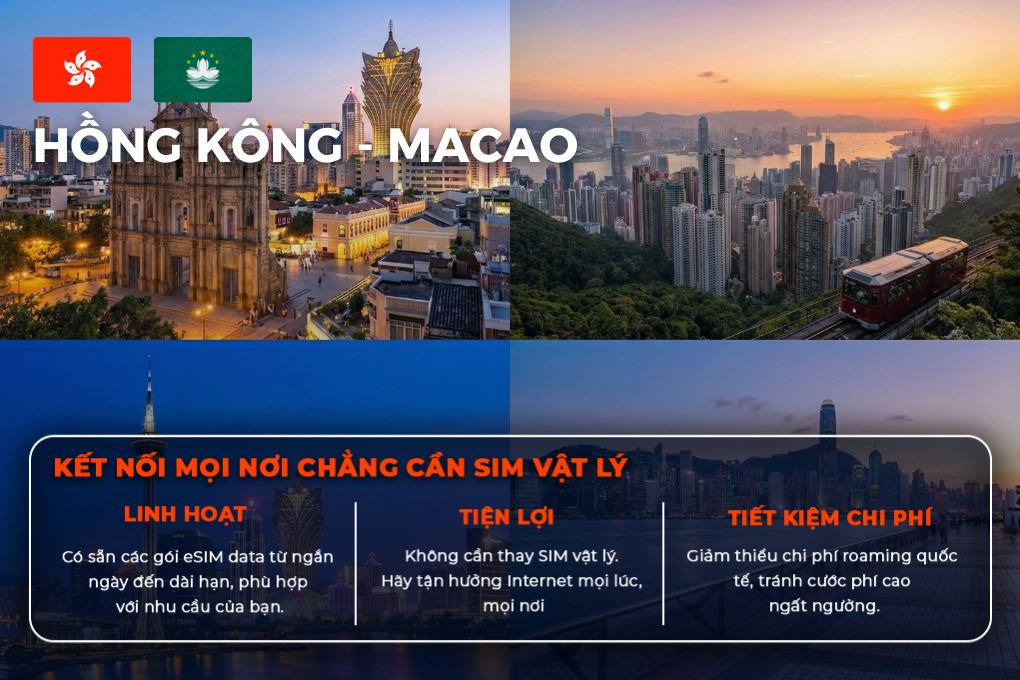 eSIM du lịch Bluecom HongKong - Macau 3GB/5 Ngày