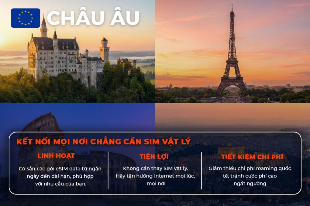 eSIM du lịch Bluecom Europe B 3GB/10 Ngày